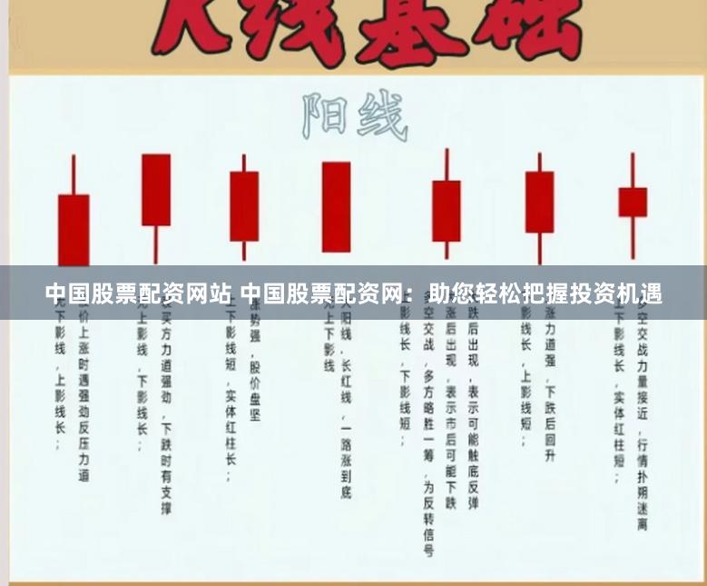 中国股票配资网站 中国股票配资网：助您轻松把握投资机遇