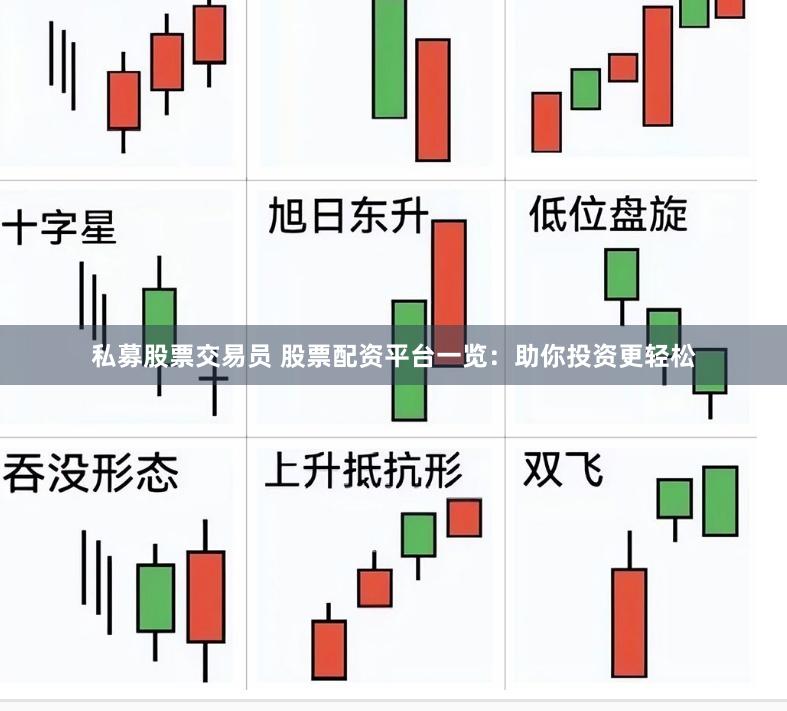 私募股票交易员 股票配资平台一览：助你投资更轻松