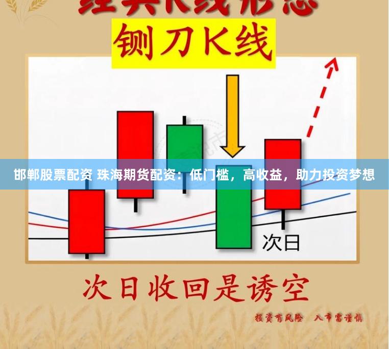邯郸股票配资 珠海期货配资：低门槛，高收益，助力投资梦想